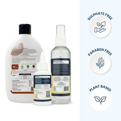 Back view of the three Fur Ball Story product bottles highlighting ingredients and icons for Sulfate Free, Paraben Free, and Plant Based qualities.