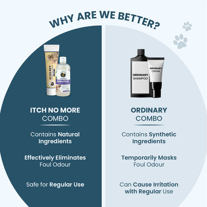 A comparison graphic titled "Why Are We Better?" contrasting the natural, odor-eliminating, and safe "Itch No More Combo" against an ordinary synthetic combo that causes irritation.