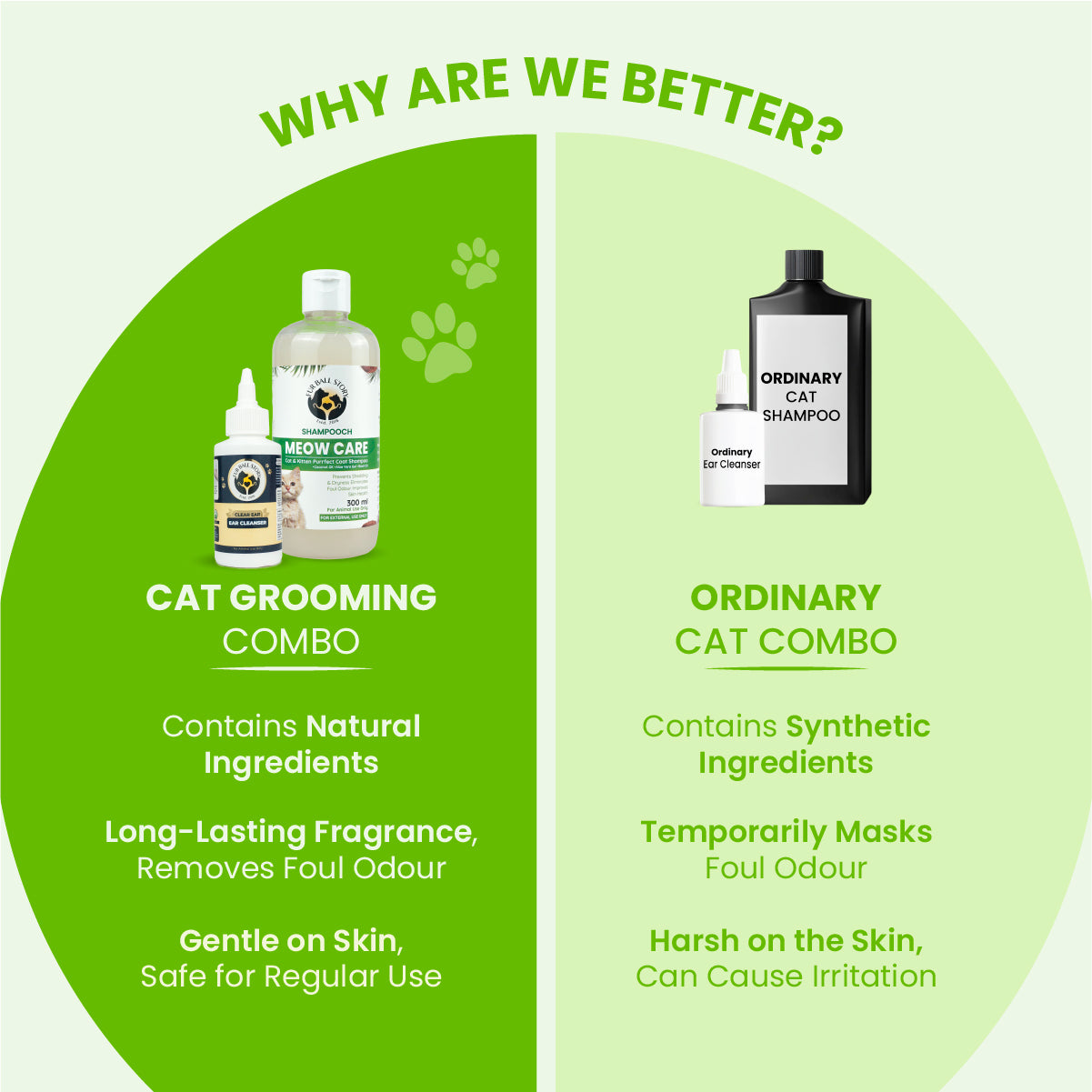 Comparison graphic showing the Fur Ball Story combo with natural ingredients versus an ordinary synthetic cat combo.