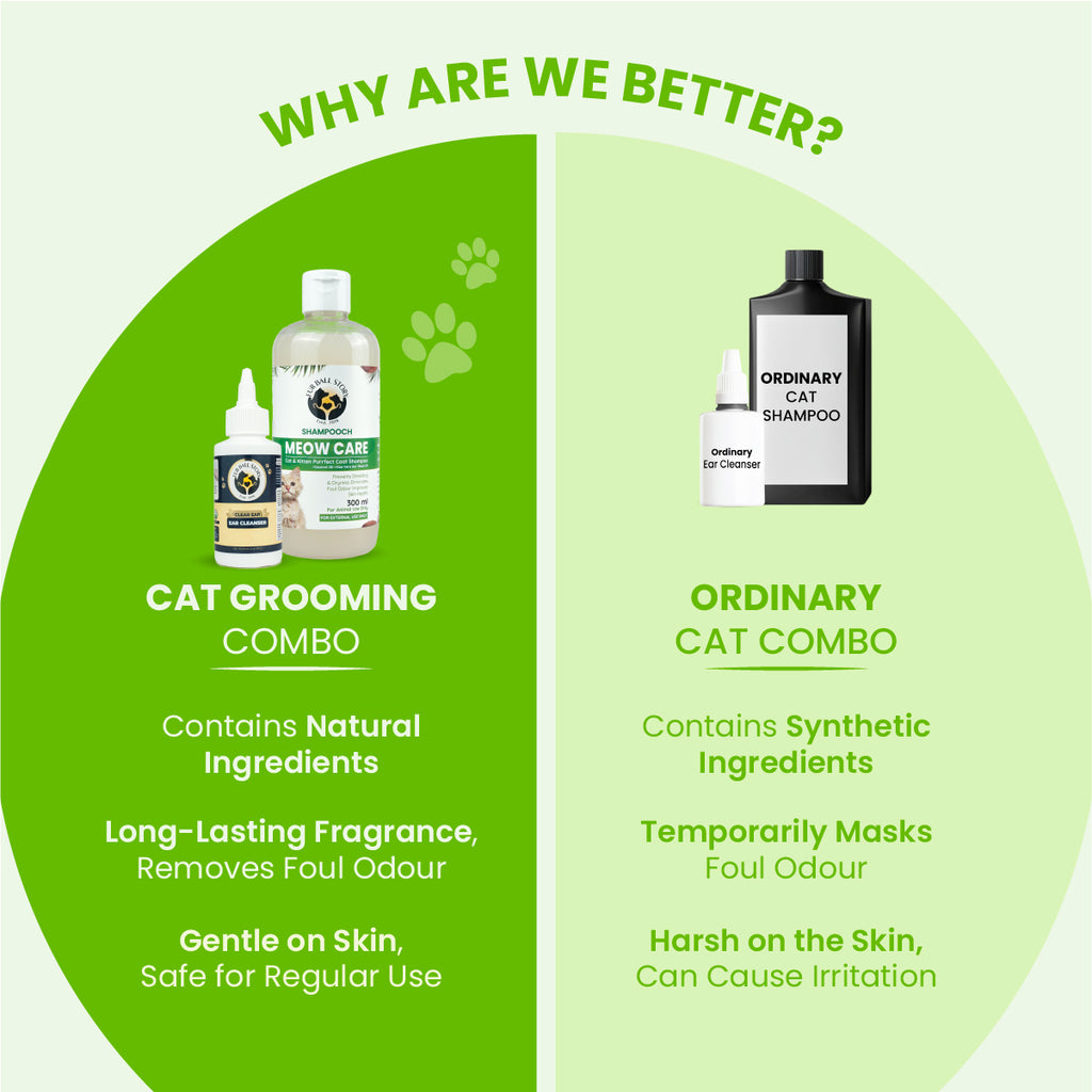 Comparison graphic showing the Fur Ball Story combo with natural ingredients versus an ordinary synthetic cat combo.