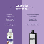 Dermaprove Shampooch: Antifungal Dog Shampoo - 300ml