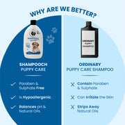 Shampooch Puppy Care: Puppy Shampoo For Gentle Cleansing - 300ml | dog shampoo, puppy shampoo