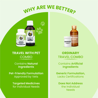 Side-by-side comparison contrasting the natural, vet-approved "Travel With Pet Combo" against an "Ordinary Travel Combo" made with artificial ingredients.
