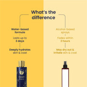A comparison infographic highlighting that Furmist's water-based formula lasts up to 3 days and hydrates skin, unlike alcohol-based sprays that dry out coats in 3 hours.