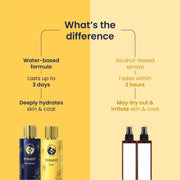 Infographic comparing water-based Furmist (lasts up to 3 days, deeply hydrates) against generic alcohol-based sprays (fades within 3 hours, dries out and irritates skin).