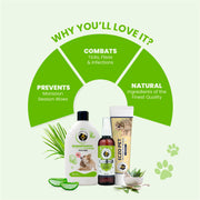 Infographic showing the combo combats ticks, fleas, and infections, prevents monsoon season woes, and uses premium natural ingredients.