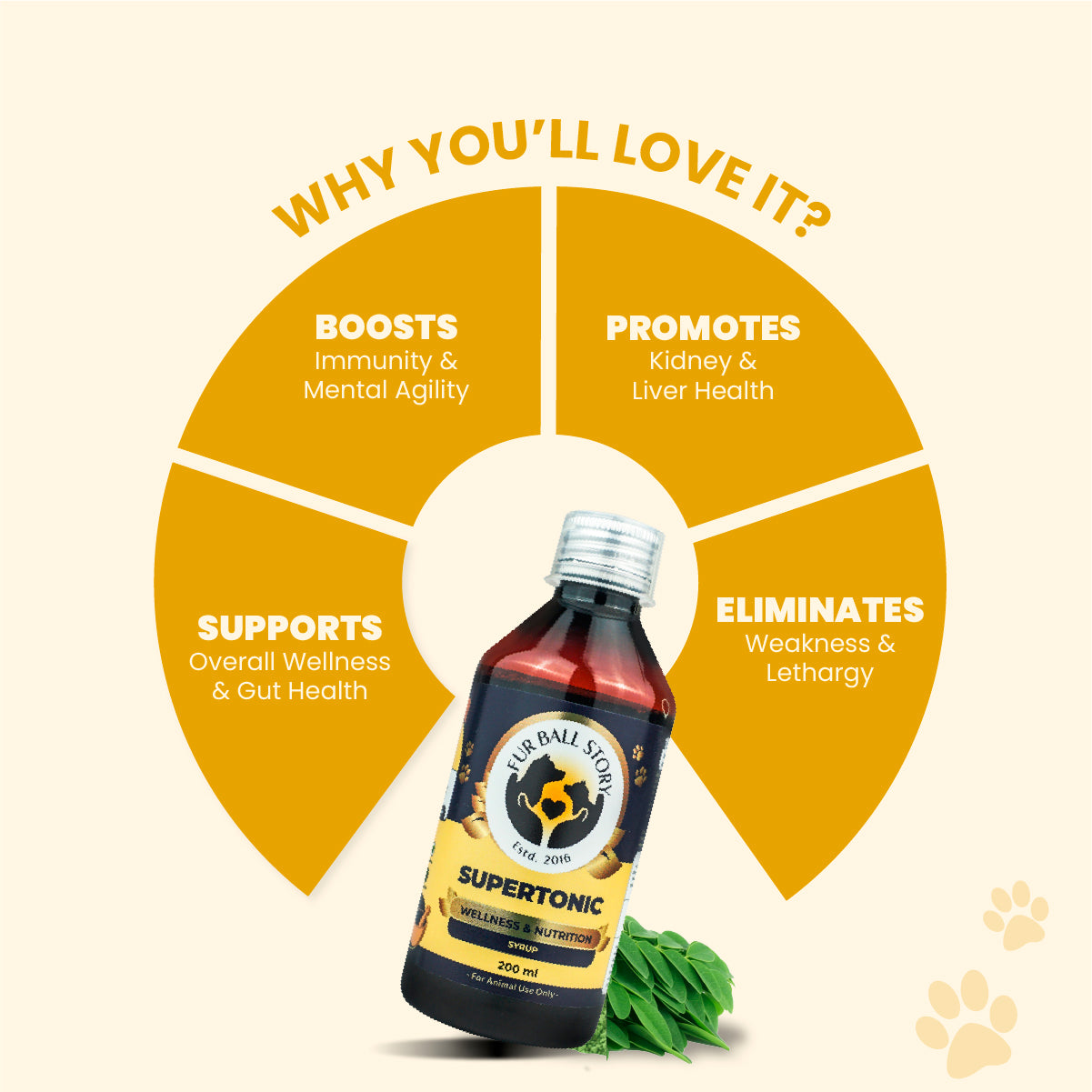 Supertonic Syrup: Ensures Head to Tail Wellness of Dogs & Cats - 200ml | multi vitamin for dogs