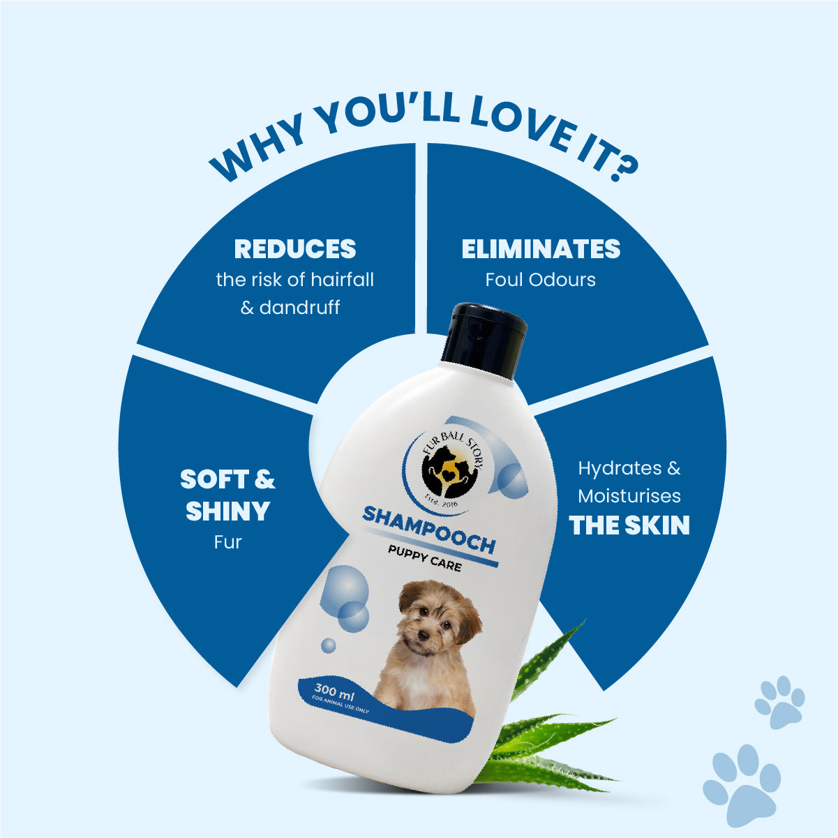 Shampooch puppy shampoo – gentle, natural shampoo designed for puppies to promote clean, healthy fur and skin