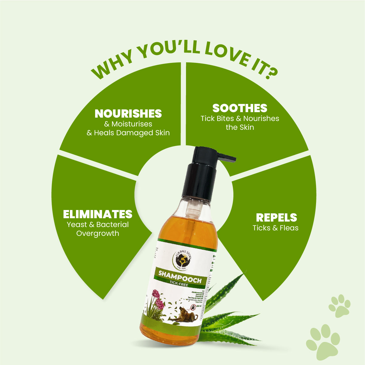 Shampooch Tick Free: Tick Preventive Dog Shampoo - 300ml