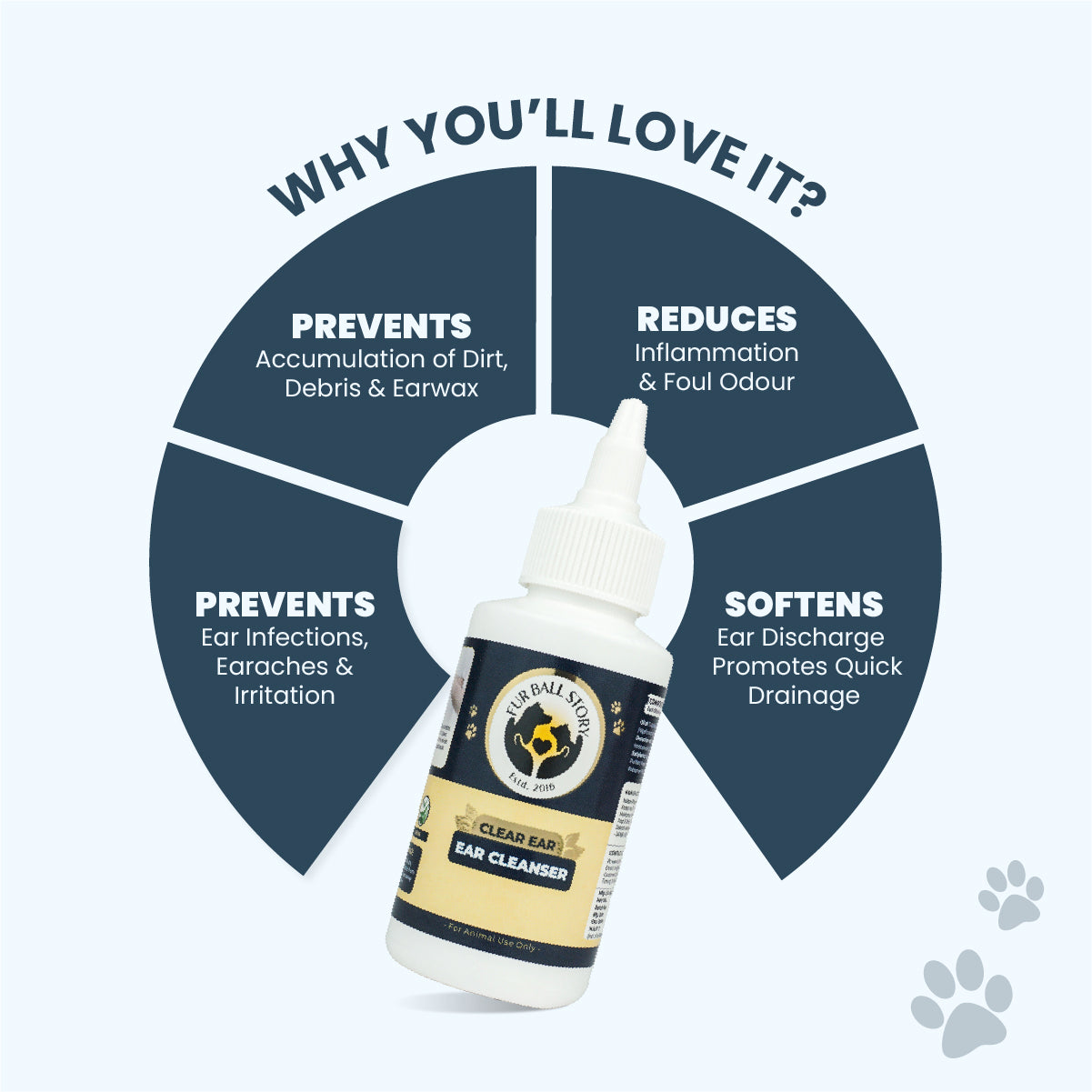 Clear Ear – natural ear cleaning solution for pets to reduce wax buildup, odor, and prevent infections