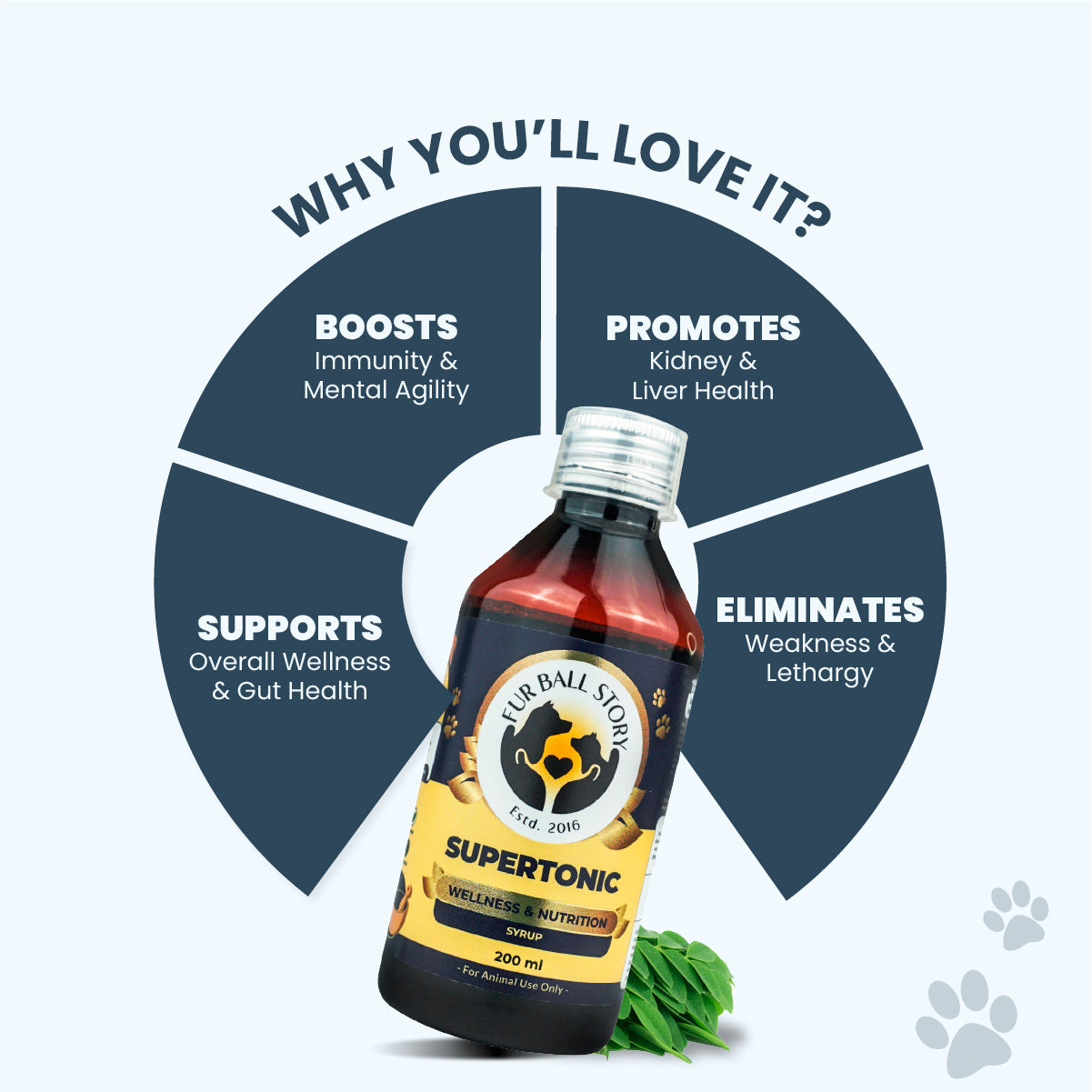 Supertonic Syrup: Ensures Head to Tail Wellness of Dogs & Cats - 200ml
