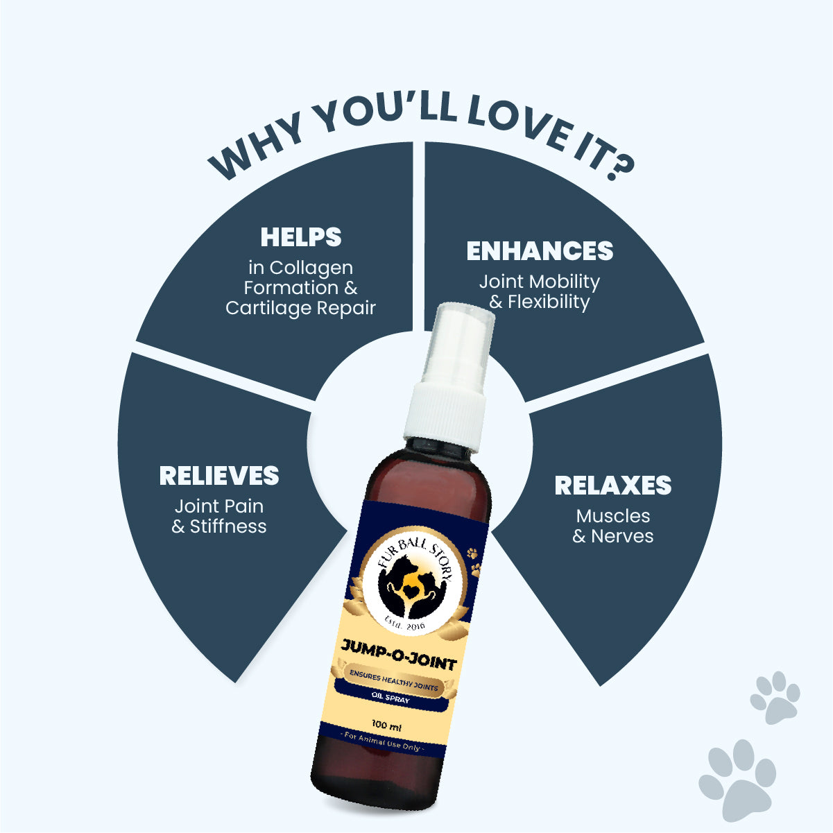 Jump O Joint (Oil): For Joint Pain Relief in Dogs & Cats - 100ml