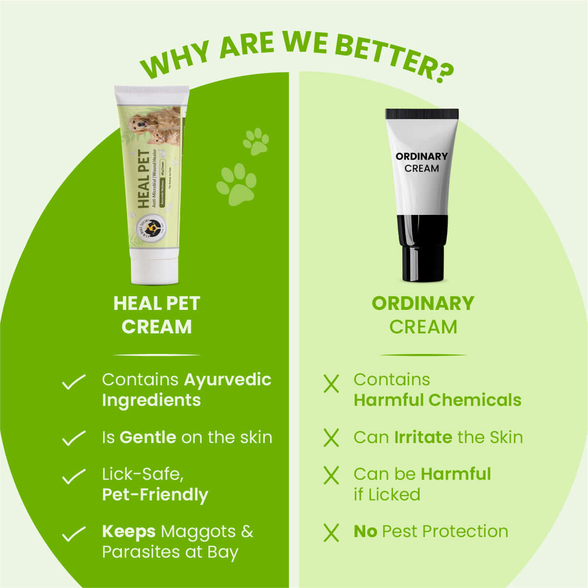 human antiseptic cream for dogs
