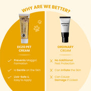 Eczo Pet Cream: Treats Skin Infections In Dogs & Cats - 60gm | cream
