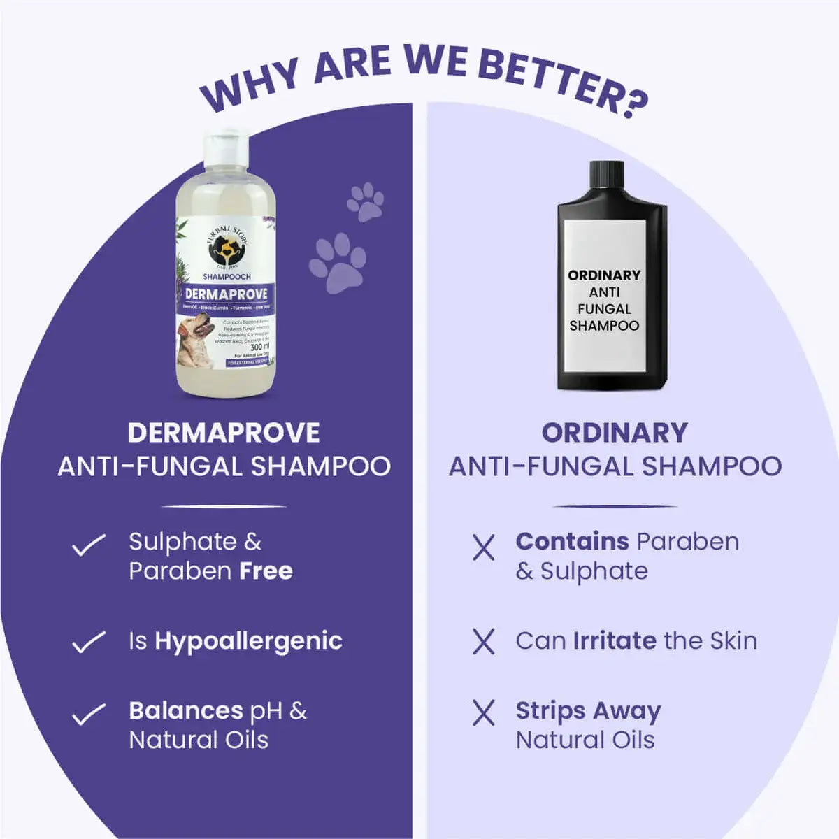 Antifungal dog shampoo for itchy skin – FurBallStory Dermaprove 300ml (Buy 2 Get 1 Free)