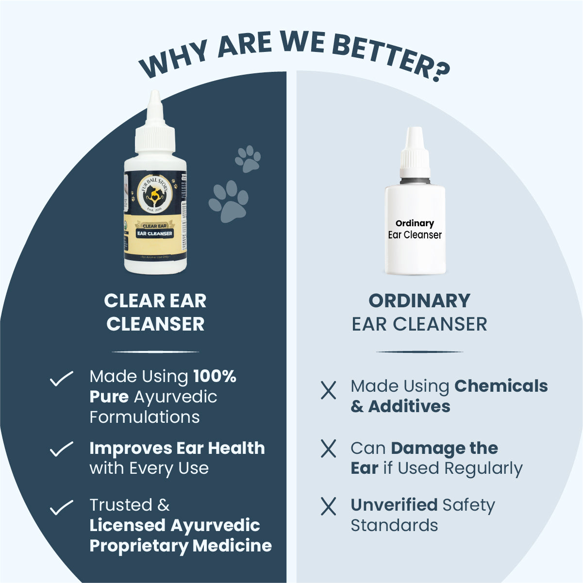 Clear Ear – natural ear cleaning solution for pets to reduce wax buildup, odor, and prevent infections