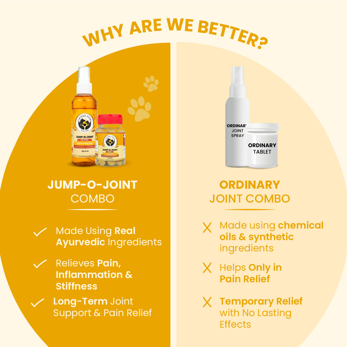Jump-O-Joint Duo: Maximizing Joint Care in Pets