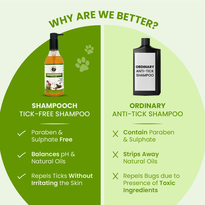 Shampooch Tick Free: Tick Preventive Dog Shampoo - 300ml