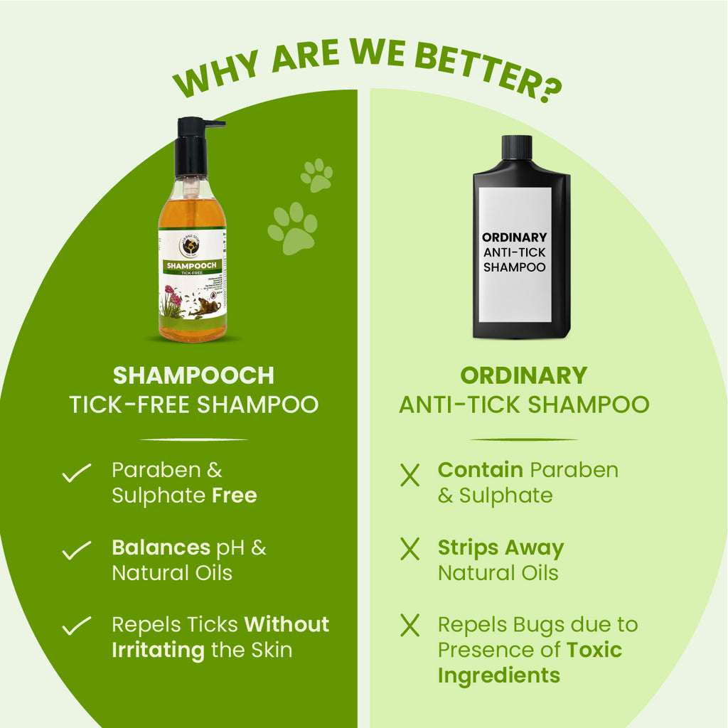 Shampooch Tick Free: Tick Preventive Dog Shampoo - 300ml