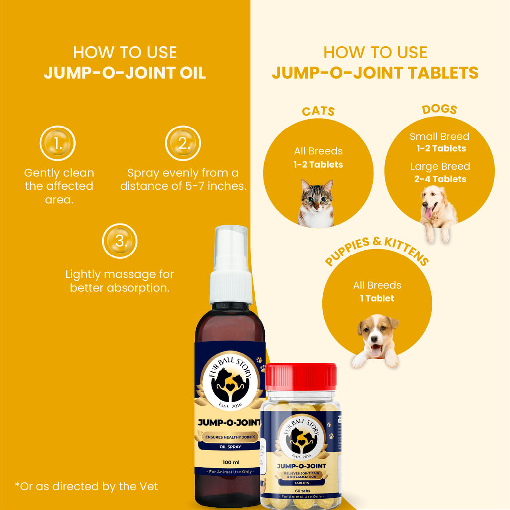 Guide illustrating a 3-step application process for the oil spray on the left, and a daily tablet dosage chart on the right specified for cats, dogs, puppies, and kittens based on breed size.