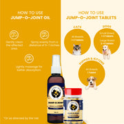 Guide illustrating a 3-step application process for the oil spray on the left, and a daily tablet dosage chart on the right specified for cats, dogs, puppies, and kittens based on breed size.
