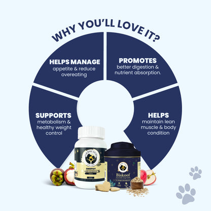 Dog Weight Management Kit | Vet Formulated Obipet Tablets & Biskoof Chews | Supports Healthy Weight, Controls Cravings, Boosts Metabolism & Digestion | for All Breeds